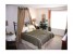 Property Thumb